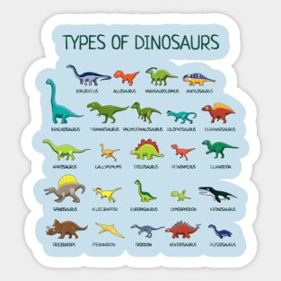 Dinosaurs Identification Types Sticker